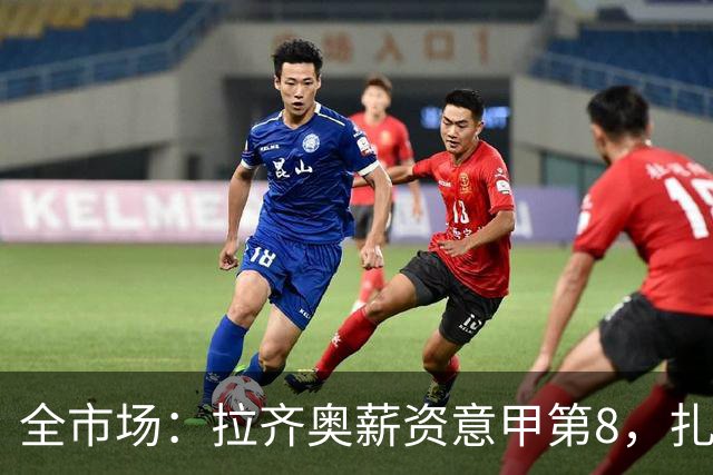 全市场：拉齐奥薪资意甲第8，扎卡尼税后年薪300万欧队内最高